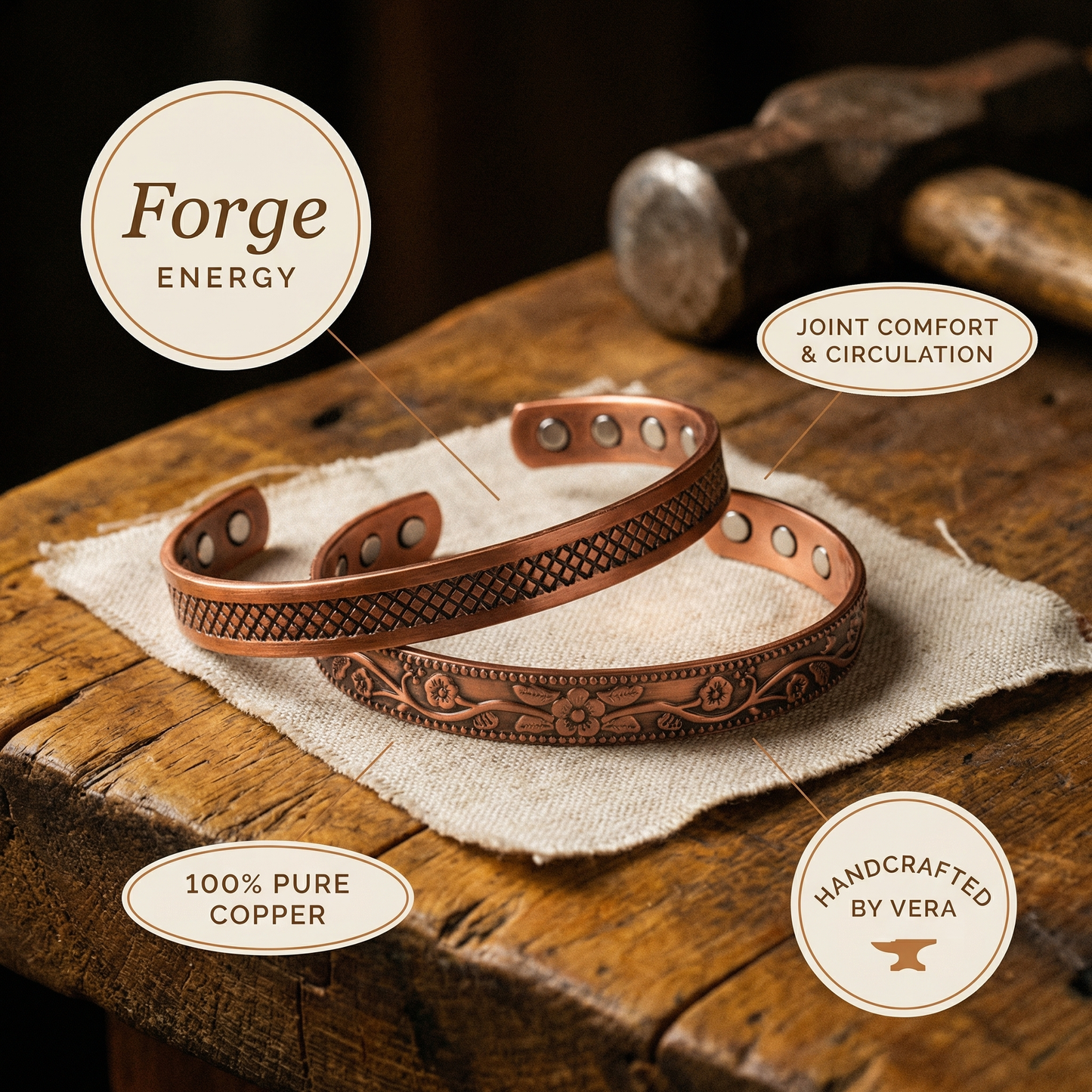FORGE | Lattice & Floral Copper Ring Set